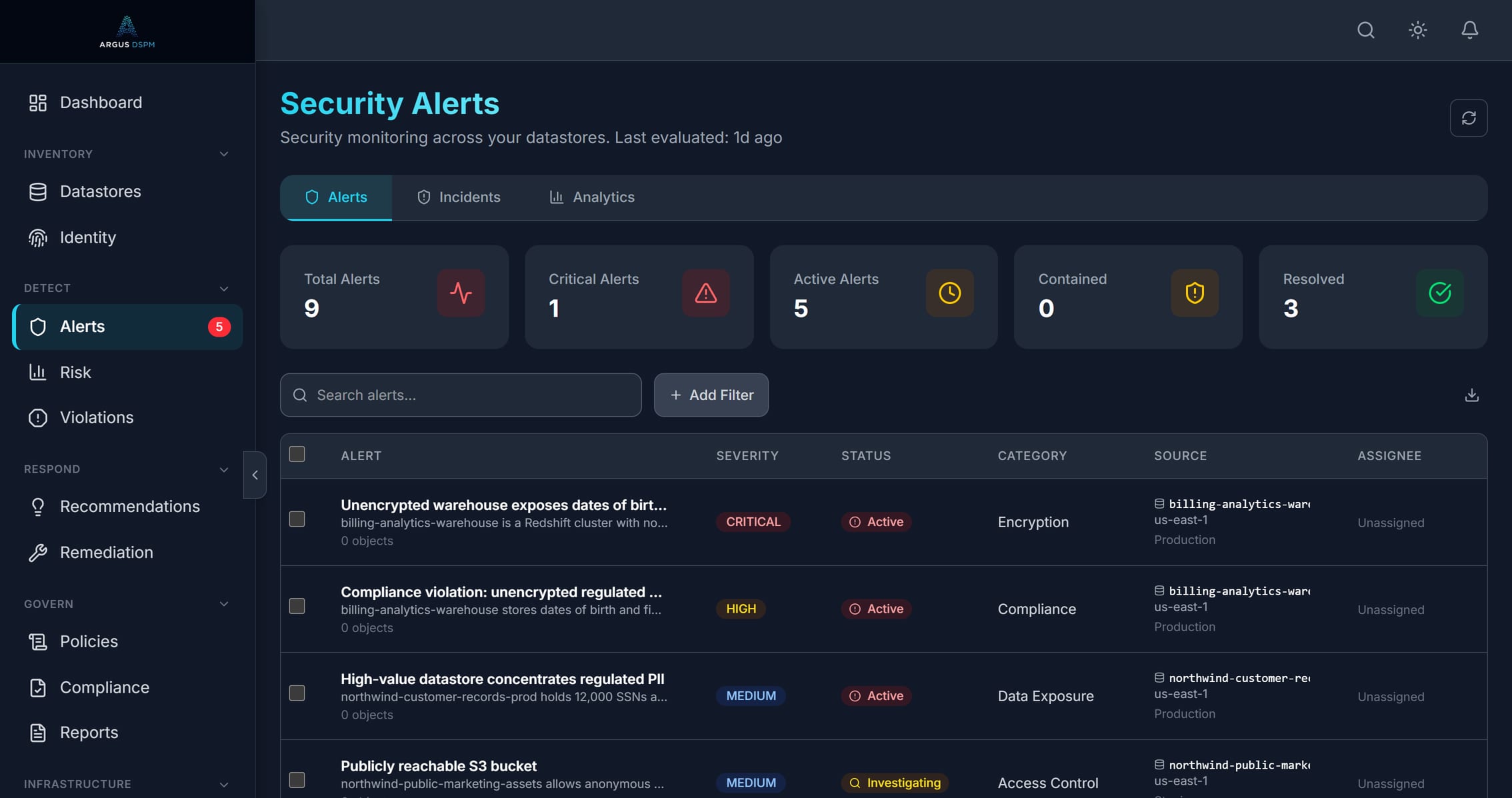 Argus security alerts page listing findings with severity, lifecycle status, category and the source datastore, account and region.
