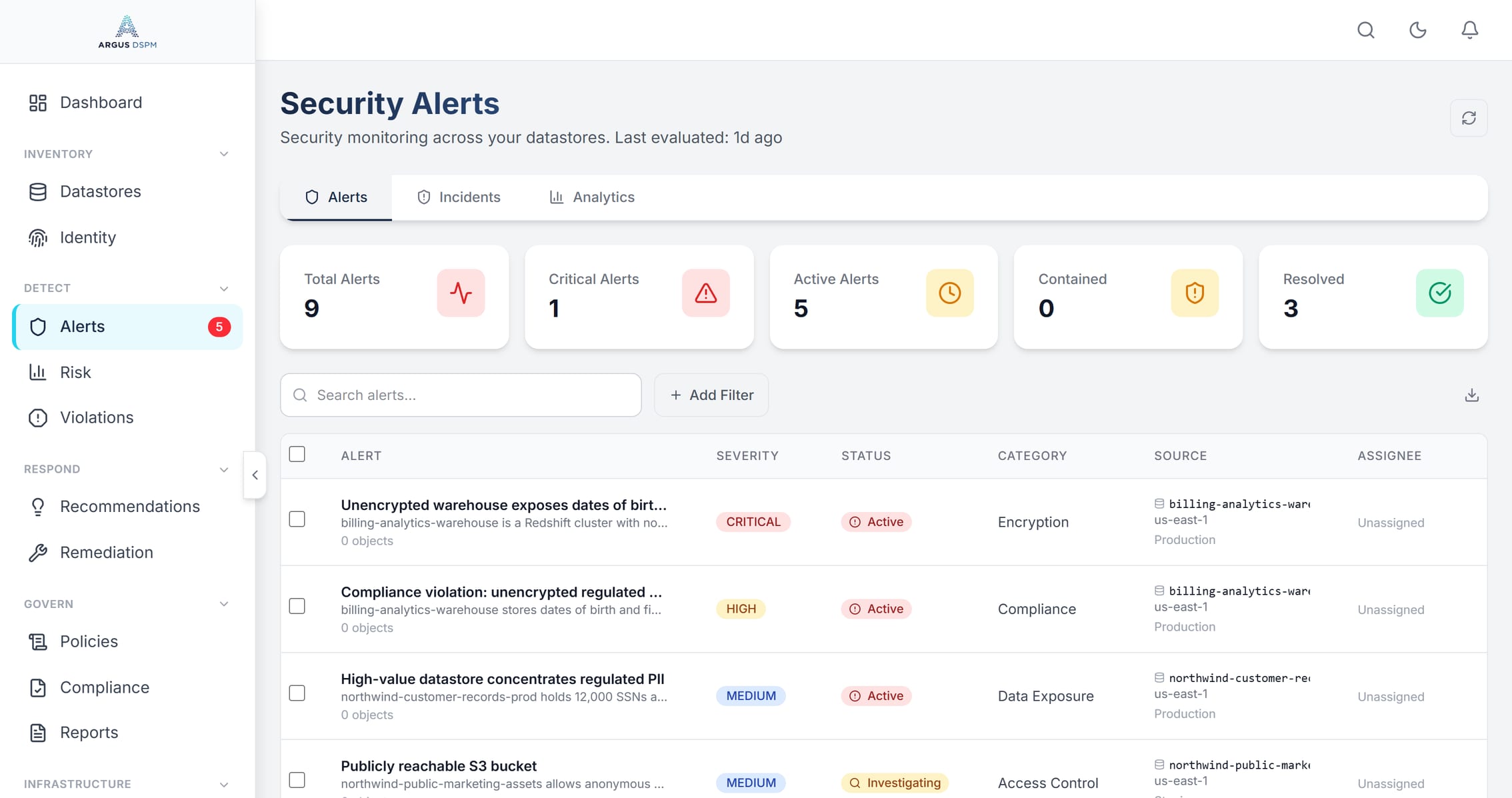 Argus security alerts page listing findings with severity, lifecycle status, category and the source datastore, account and region.