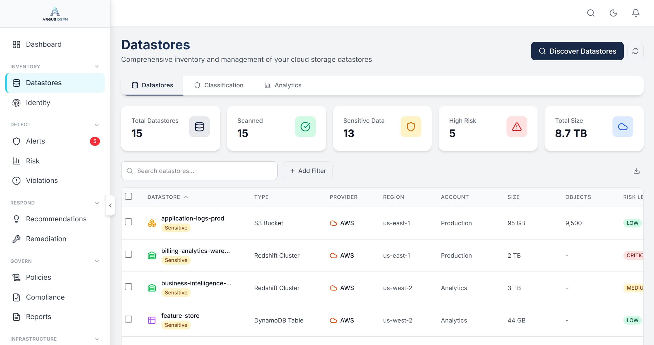 Argus datastore inventory listing S3 buckets, RDS instances, DynamoDB tables and Redshift clusters with risk level, data categories and scan status.